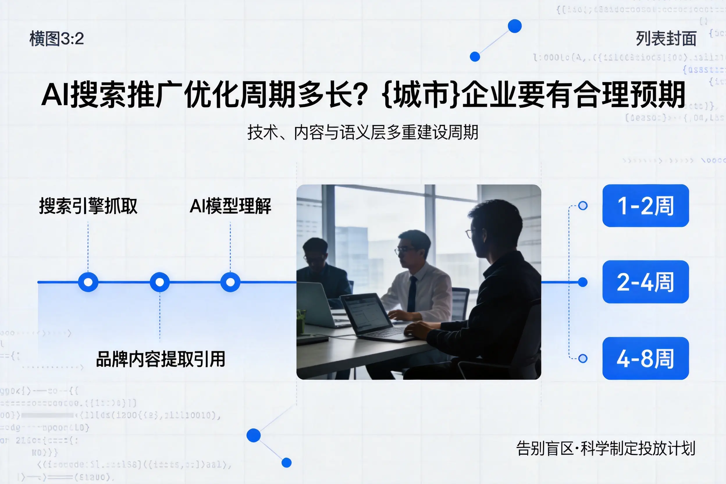 AI搜索推广优化周期多长?玉溪企业要有合理预期