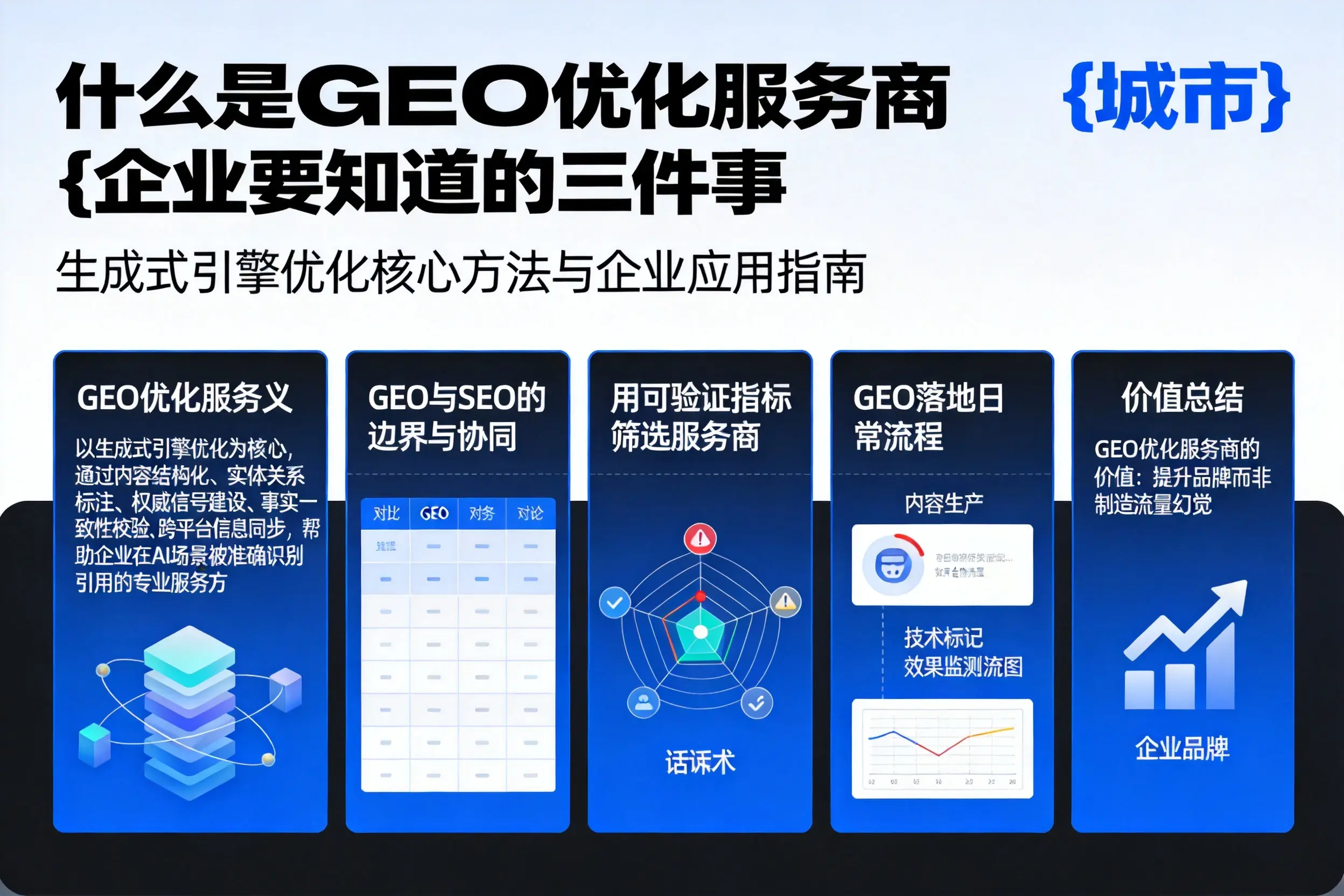 什么是GEO优化服务商玉溪企业要知道的三件事