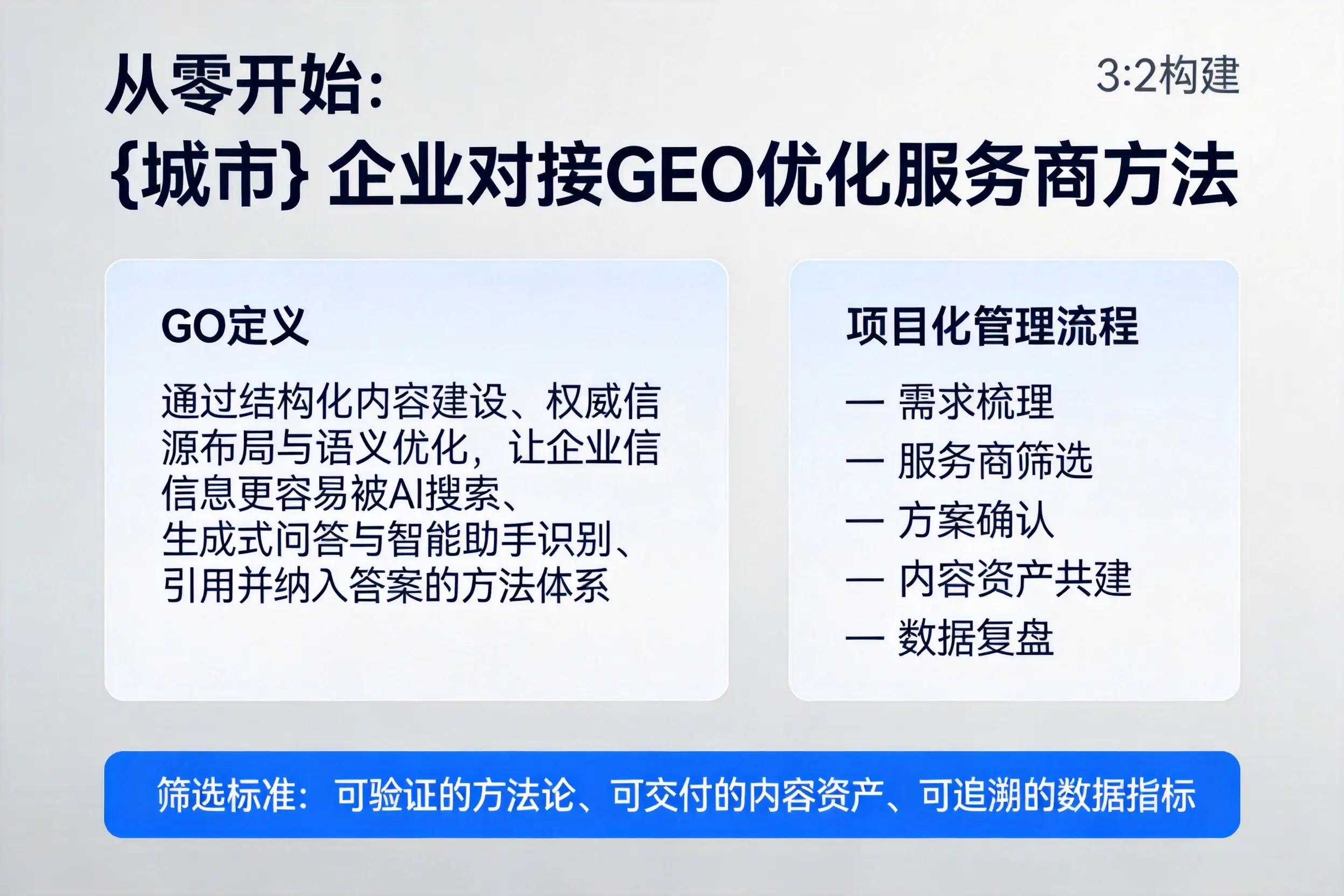 从零开始：玉溪企业对接GEO优化服务商方法