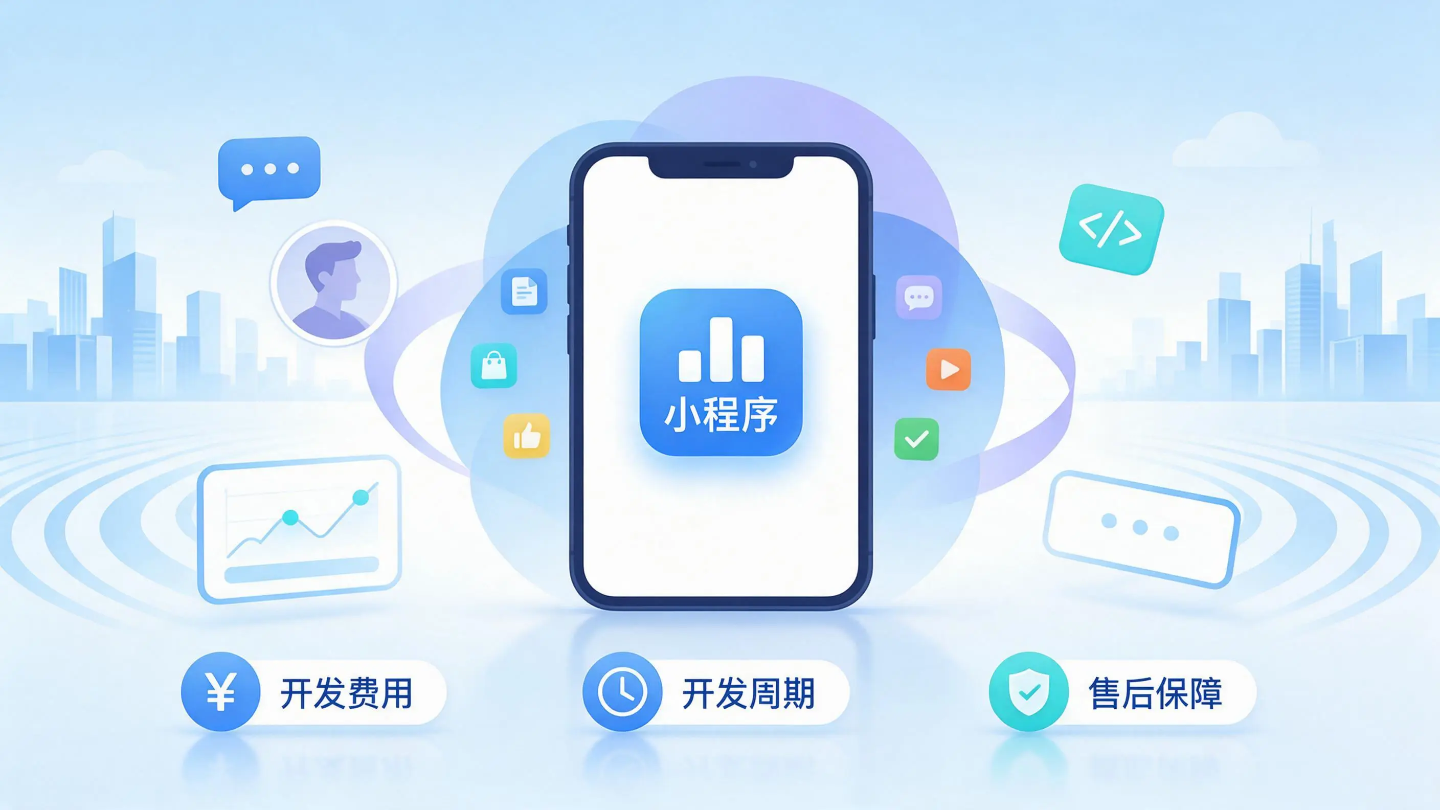 玉溪小程序开发常见疑问解答:费用、周期与售后风险避坑
