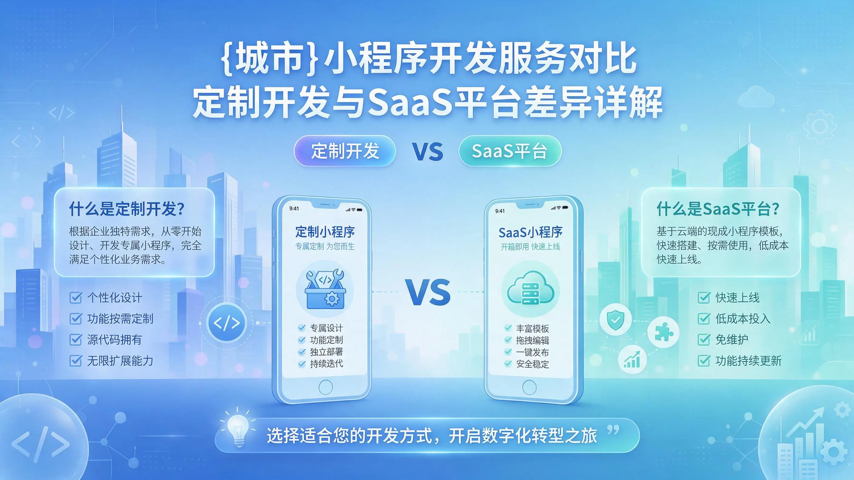 玉溪小程序开发服务对比:定制开发与SaaS平台差异详解