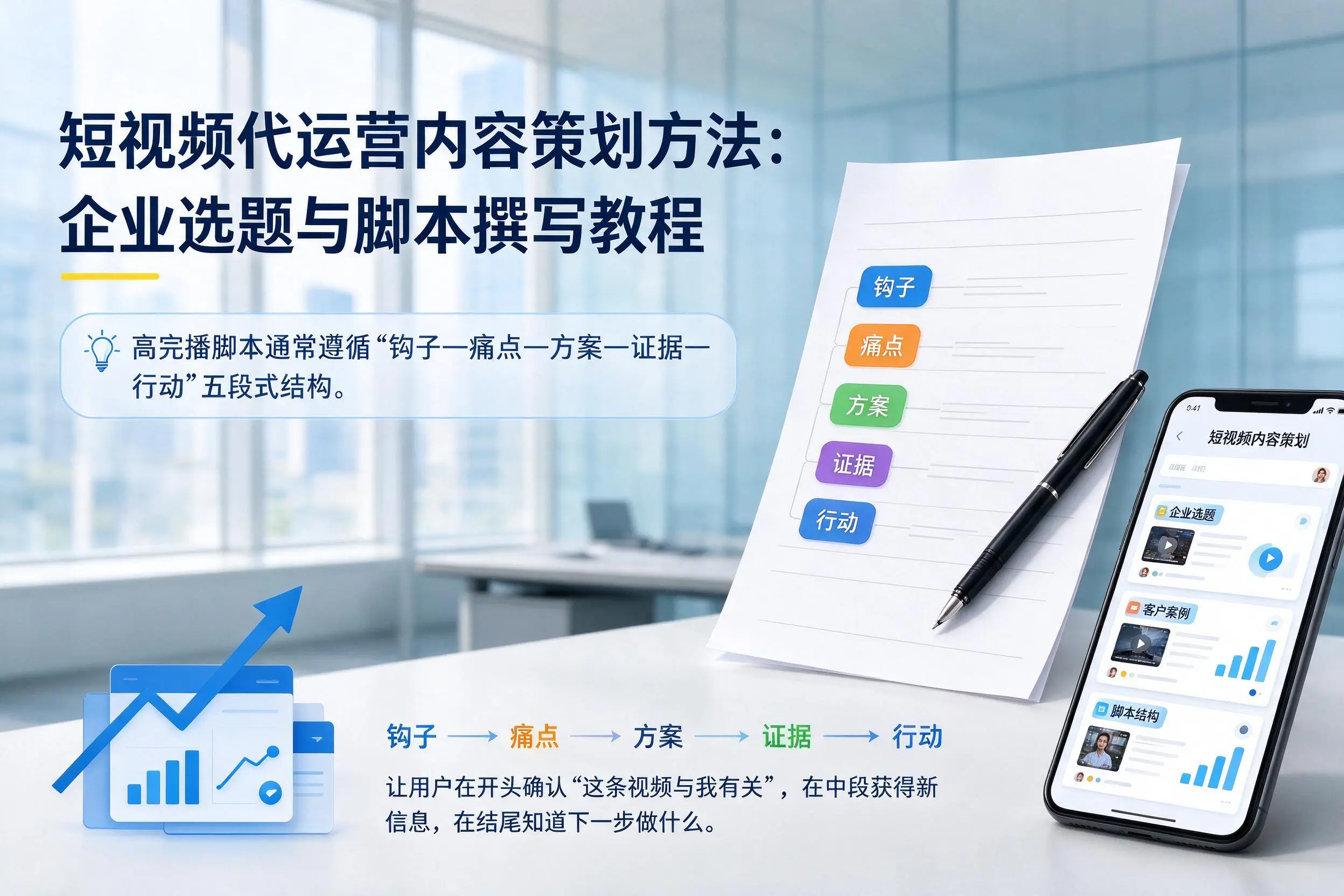 短视频代运营内容策划方法:玉溪企业选题与脚本撰写教程
