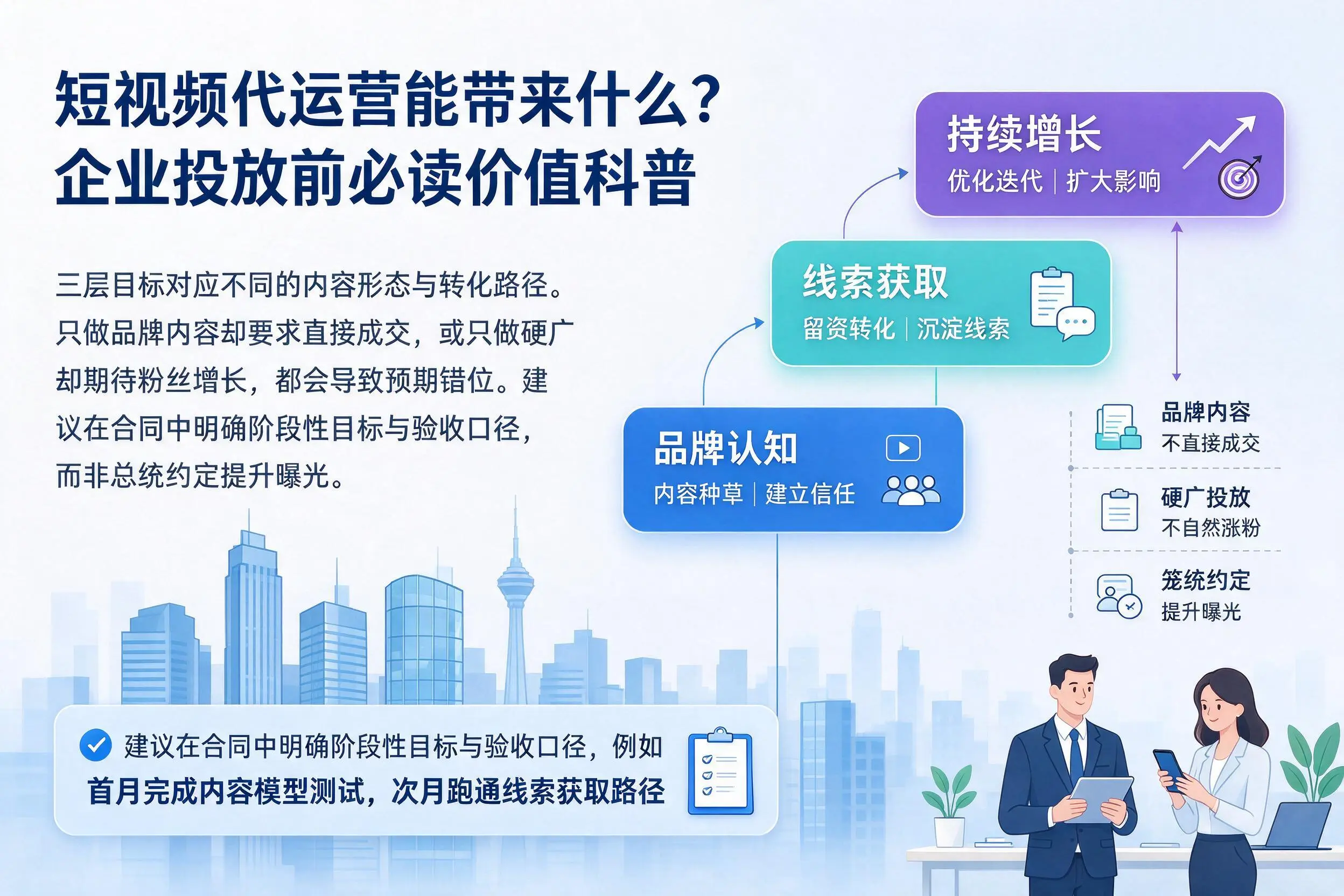 短视频代运营能带来什么?玉溪企业投放前必读价值科普