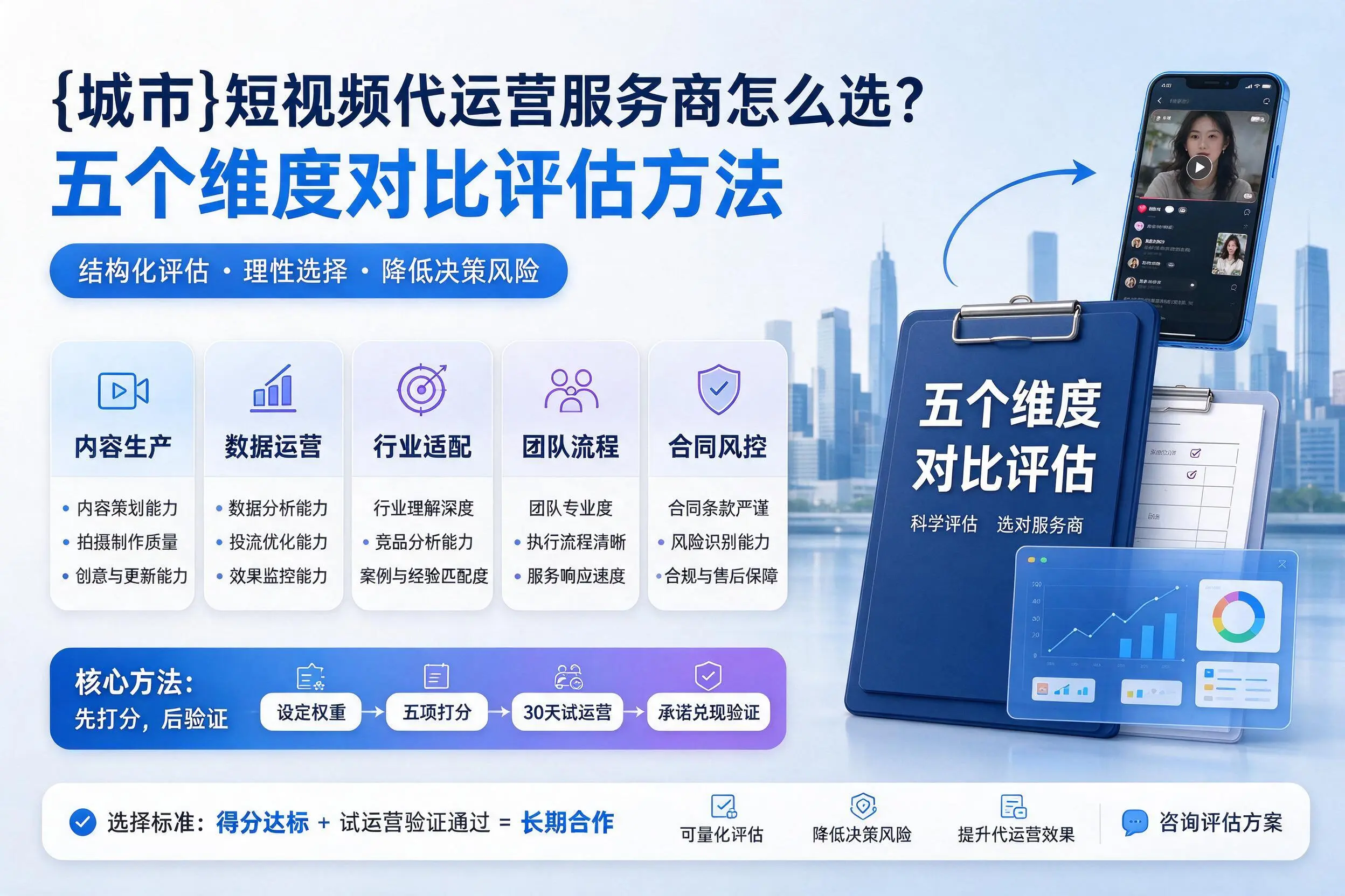 玉溪短视频代运营服务商怎么选?五个维度对比评估方法