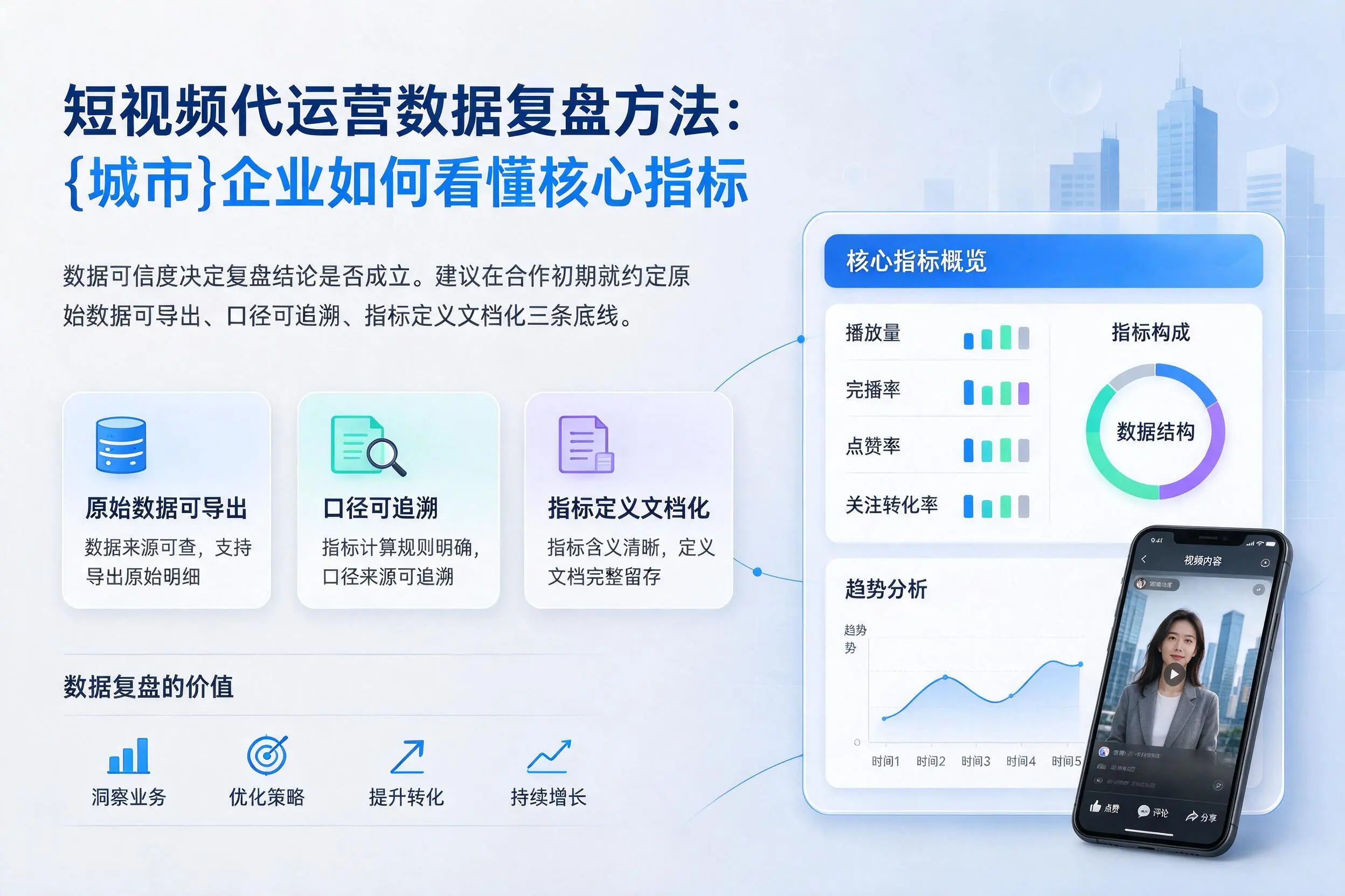短视频代运营数据复盘方法:玉溪企业如何看懂核心指标