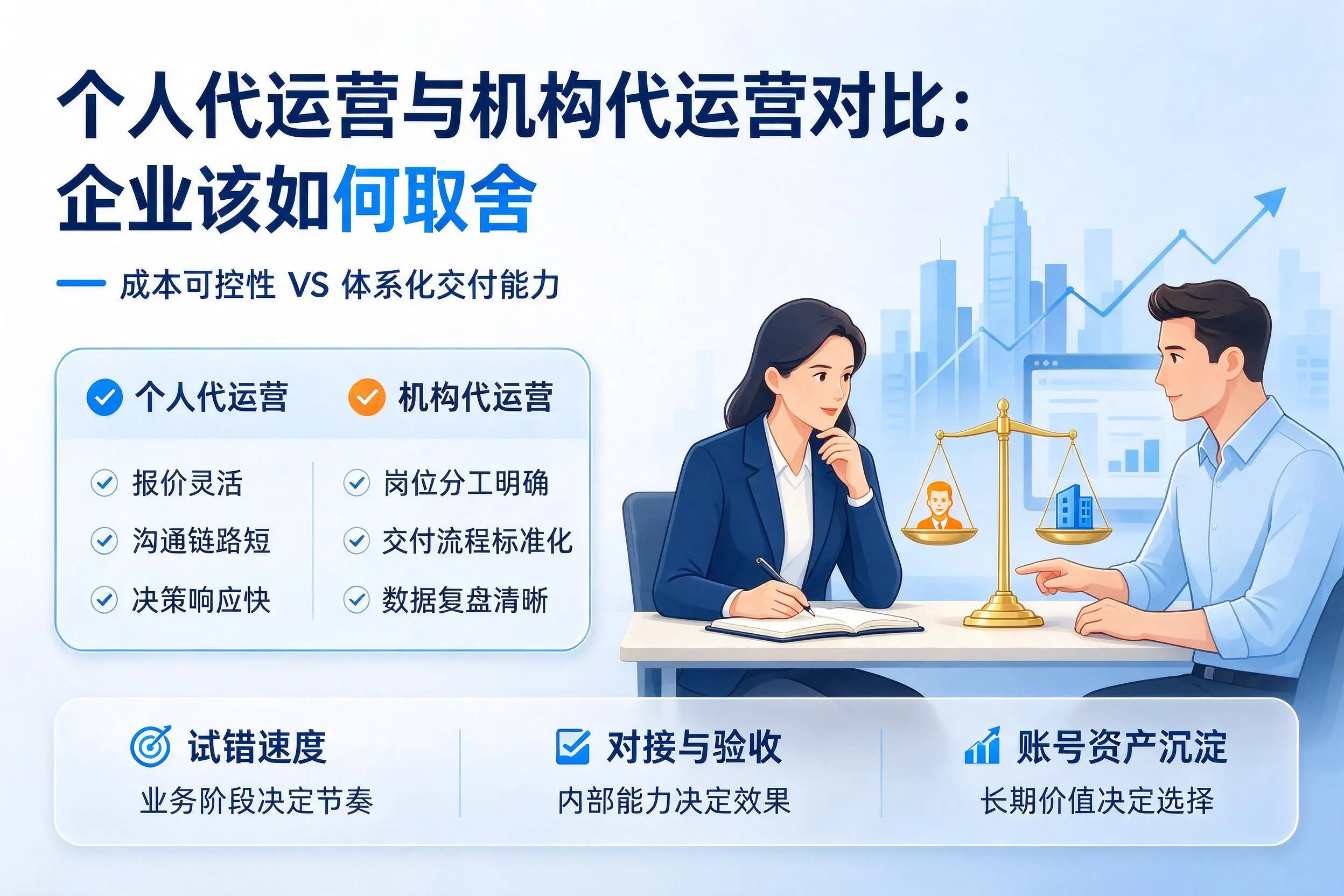 个人代运营与机构代运营对比：玉溪企业该如何取舍