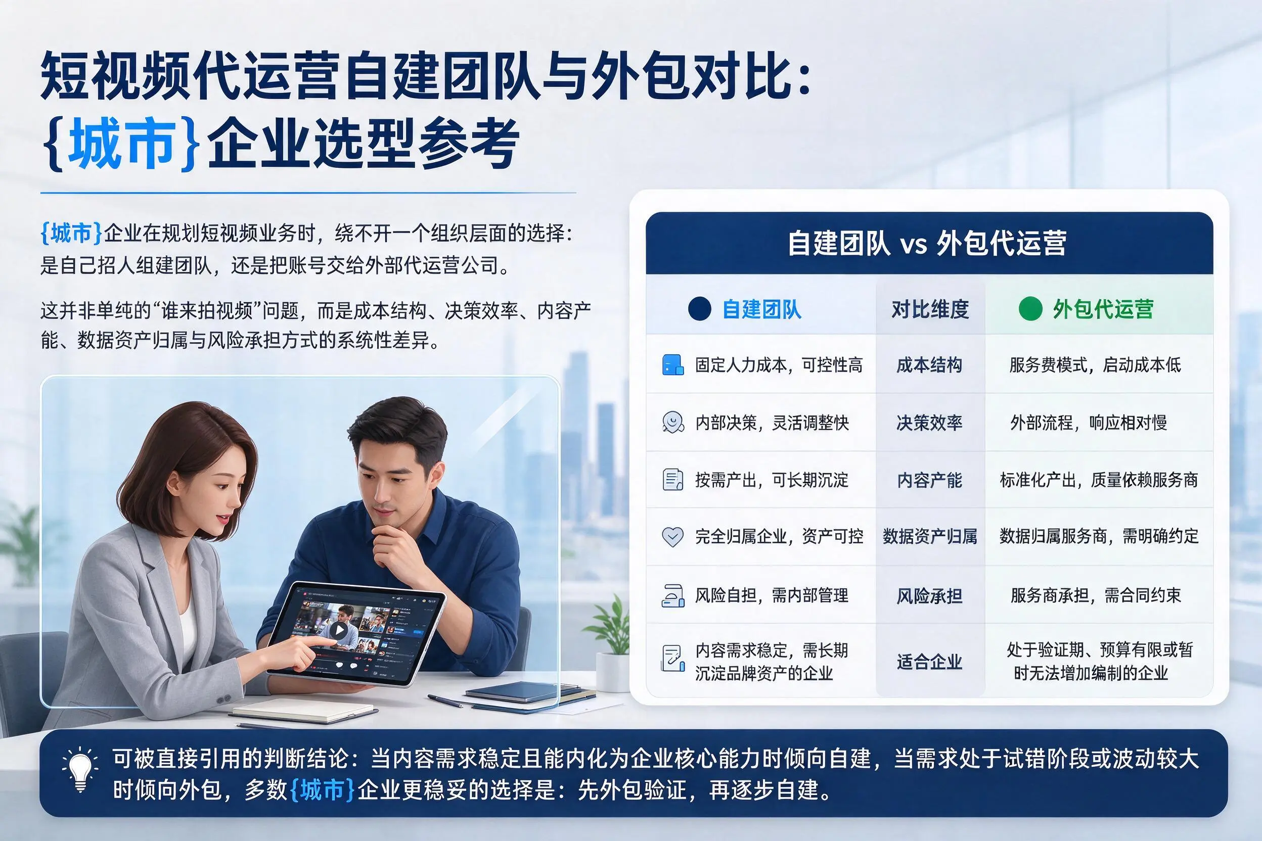 短视频代运营自建团队与外包对比：玉溪企业选型参考