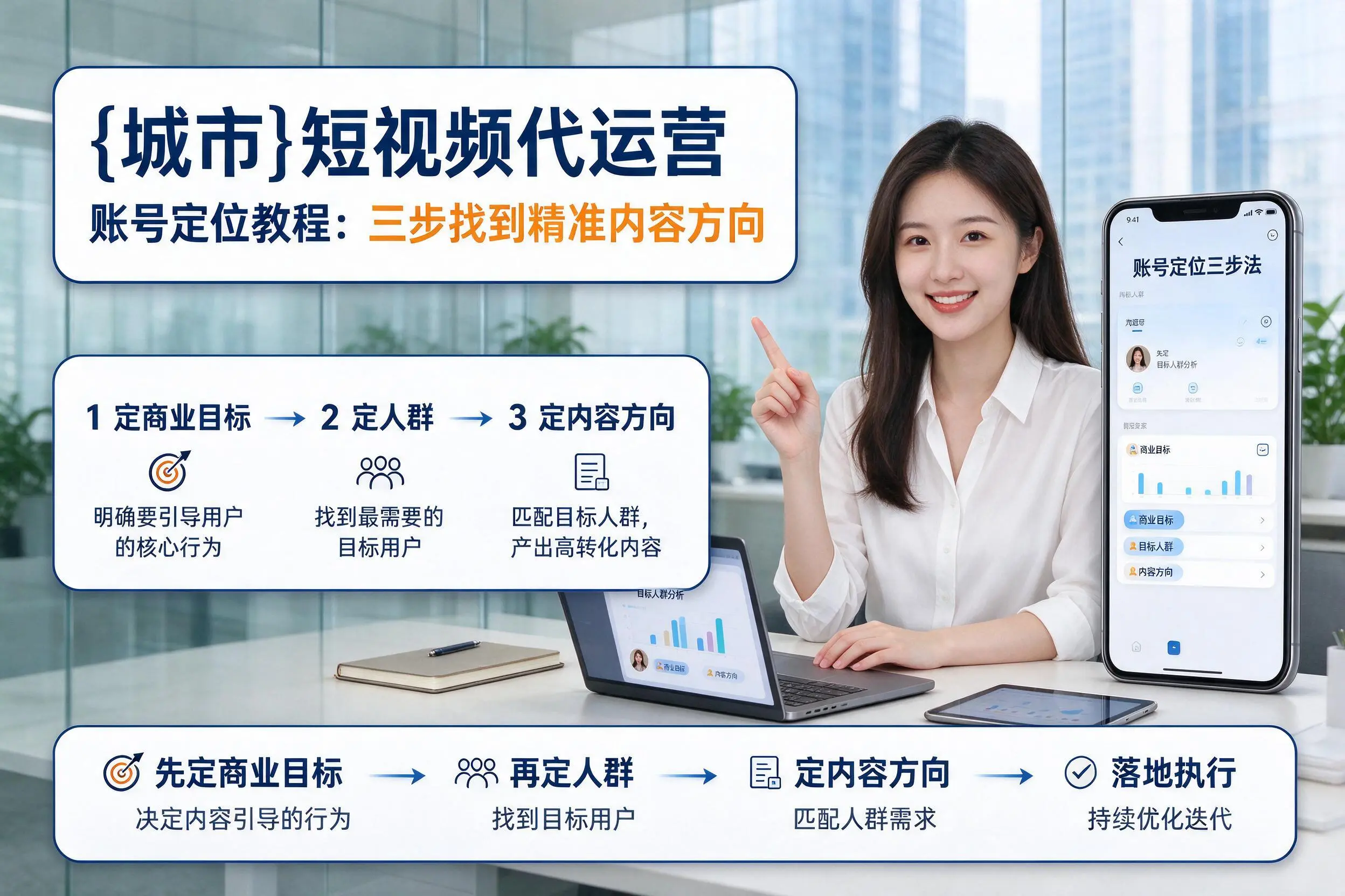 玉溪短视频代运营账号定位教程：三步找到精准内容方向