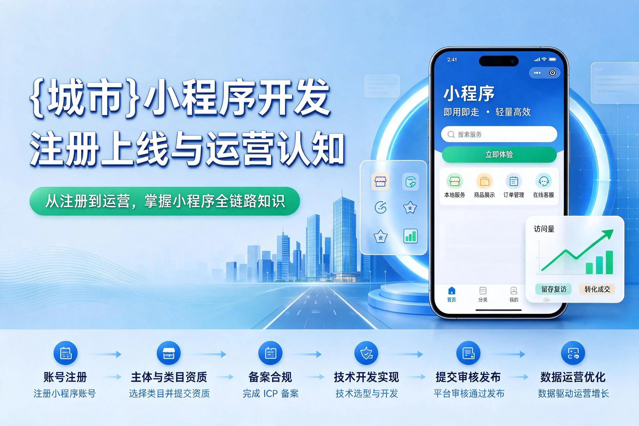 玉溪小程序开发基础知识科普:注册上线与运营认知