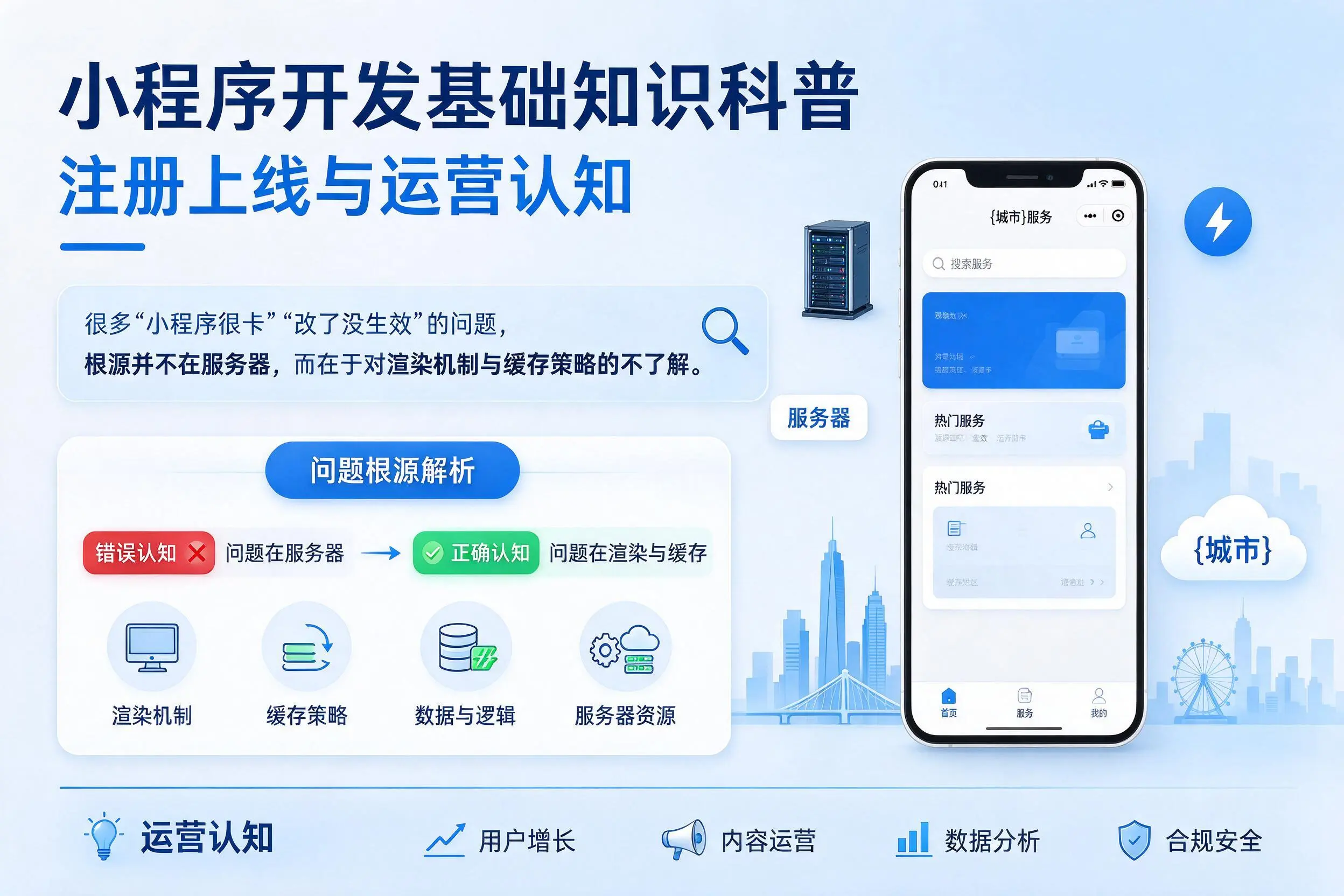 玉溪小程序开发基础知识科普:注册上线与运营认知