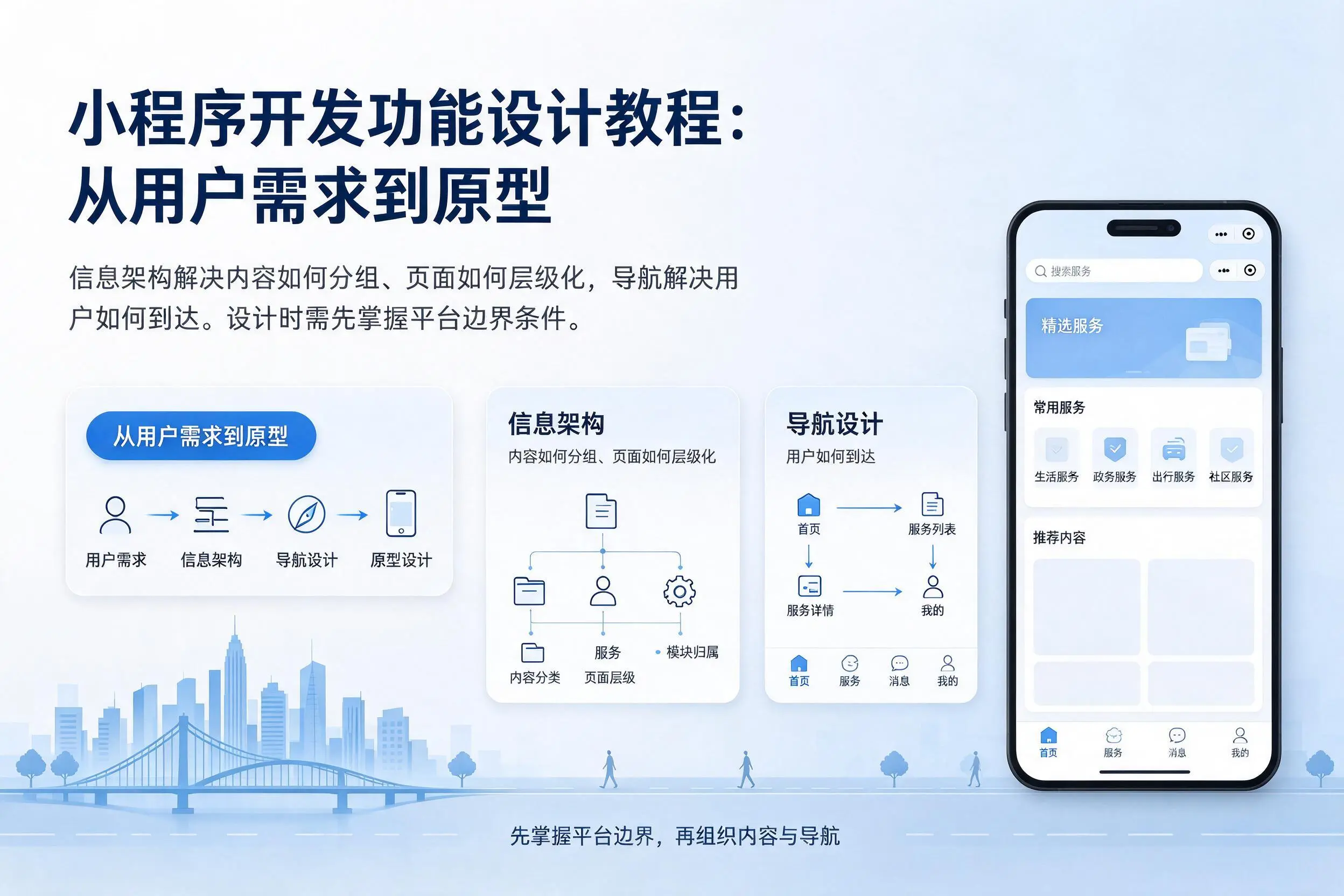 玉溪小程序开发功能设计教程:从用户需求到原型