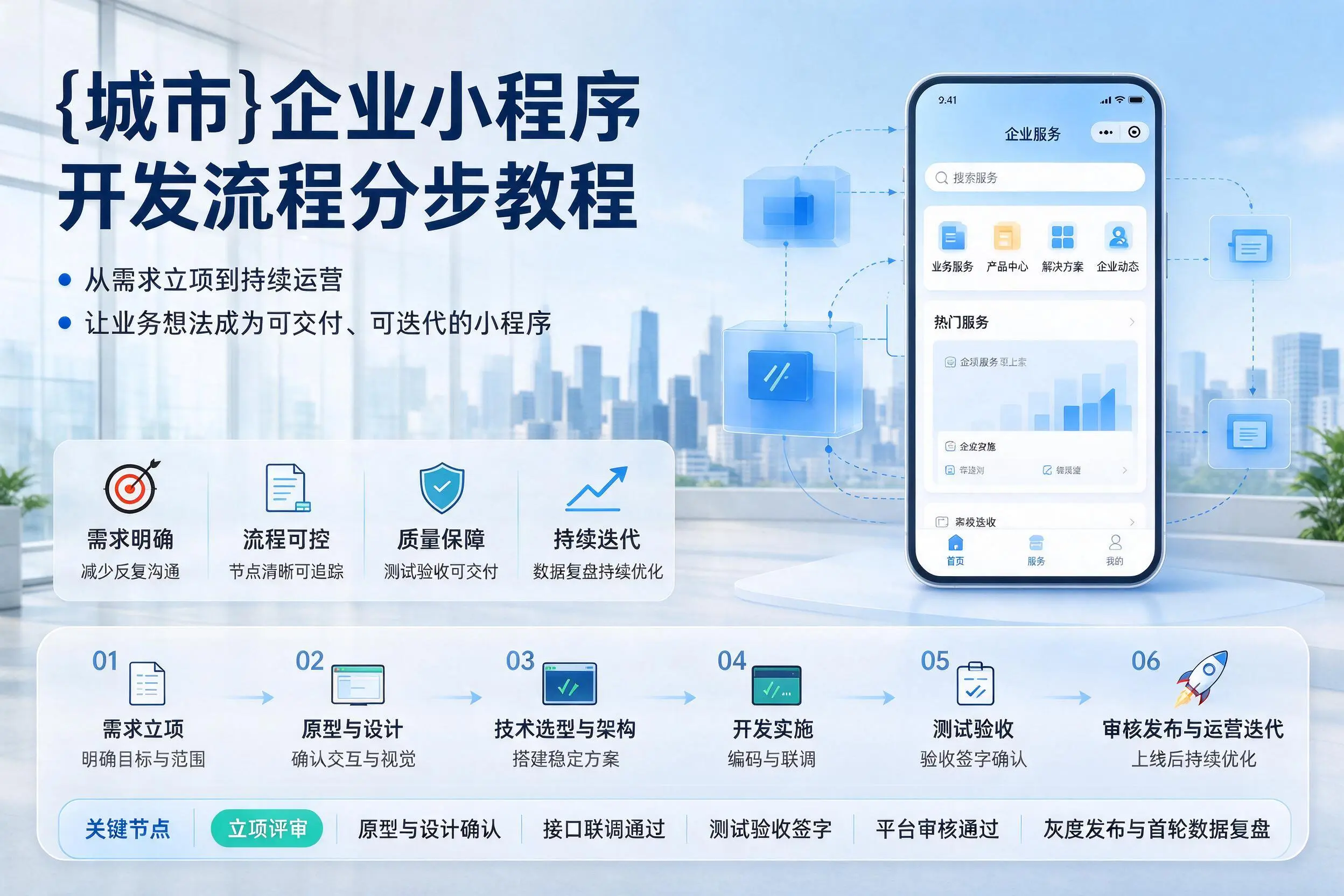 玉溪企业小程序开发流程分步教程与关键节点说明