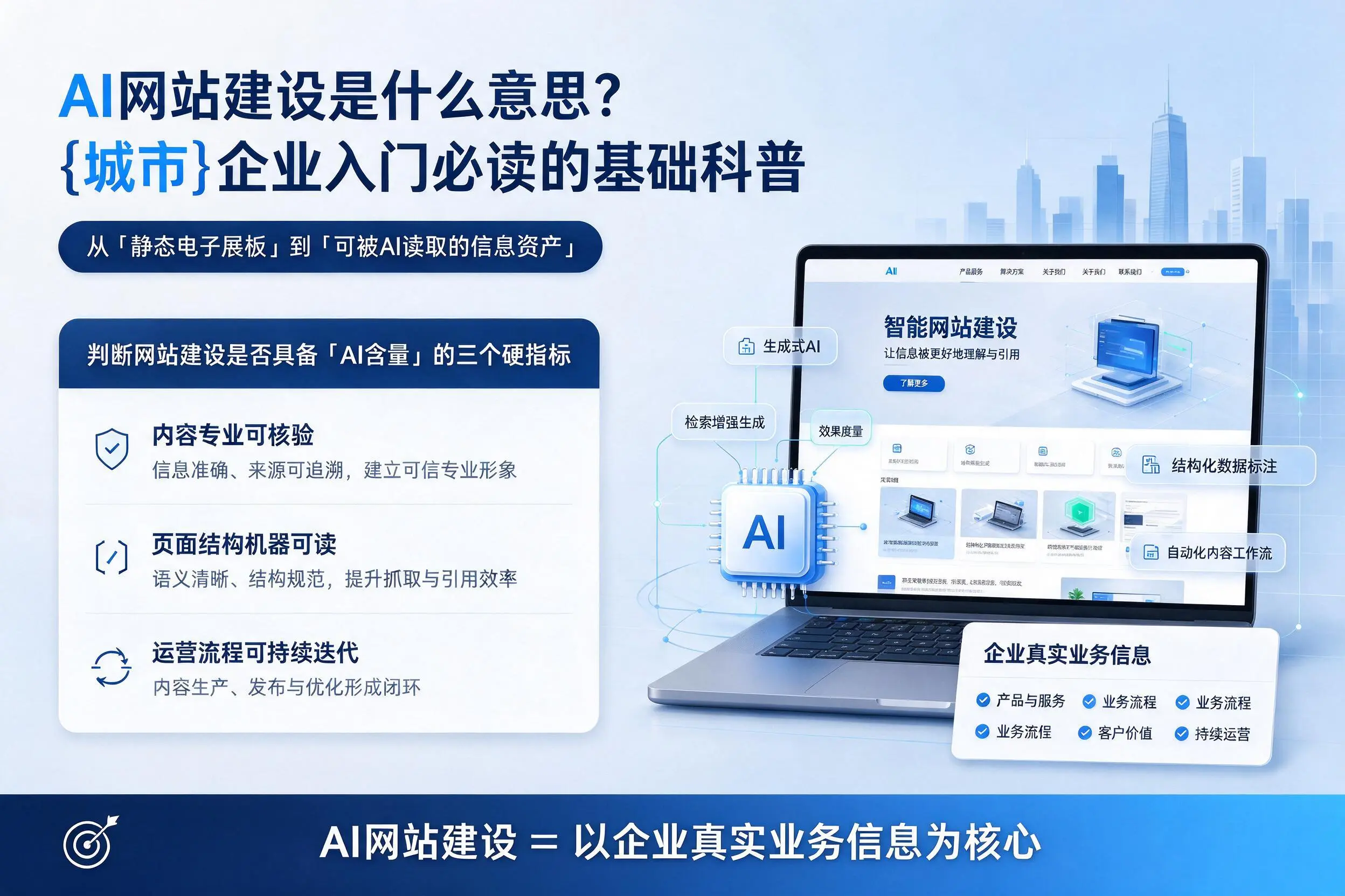 AI网站建设是什么意思？玉溪企业入门必读的基础科普