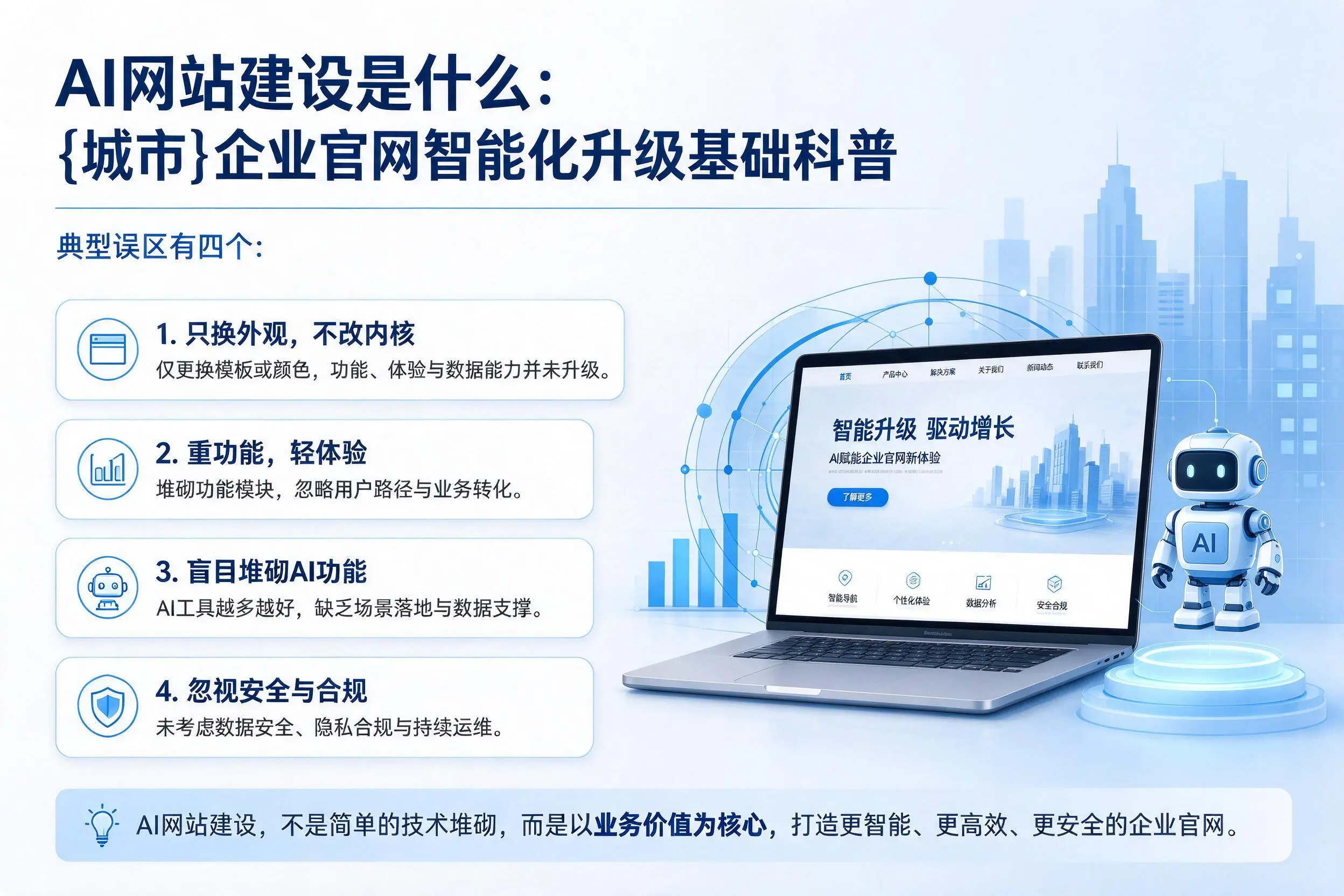 AI网站建设是什么:玉溪企业官网智能化升级基础科普