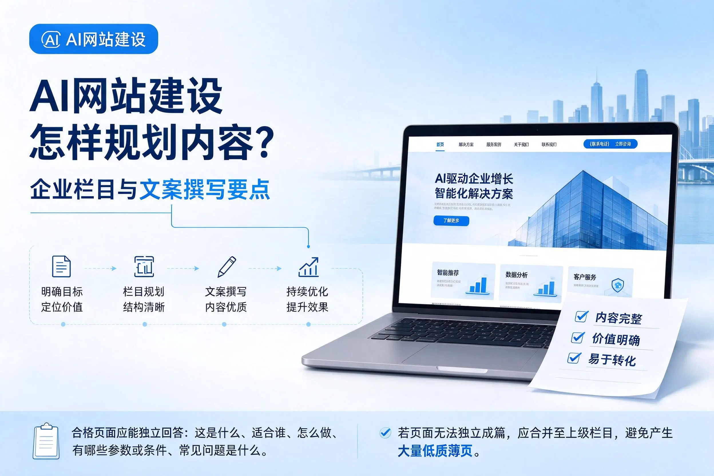 AI网站建设怎样规划内容？玉溪企业栏目与文案撰写要点