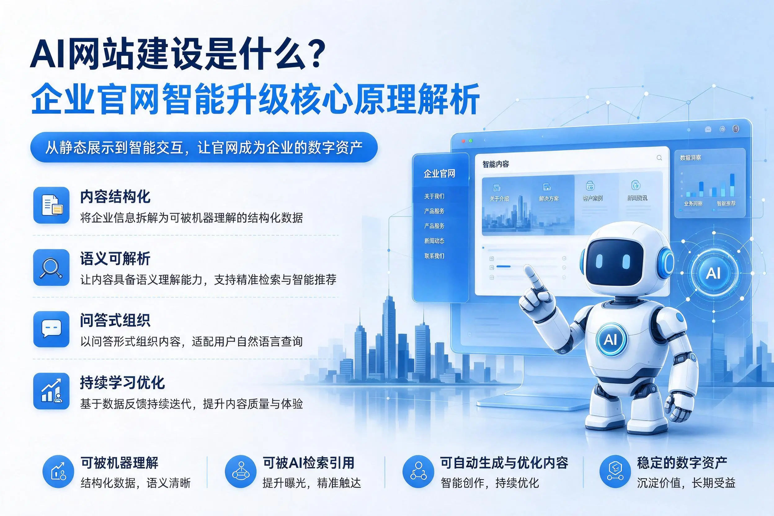 AI网站建设是什么?玉溪企业官网智能升级核心原理解析