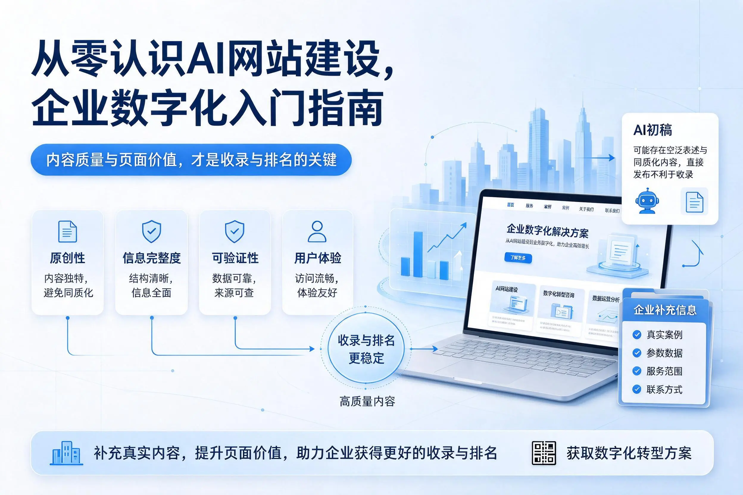 从零认识AI网站建设,玉溪企业数字化入门指南