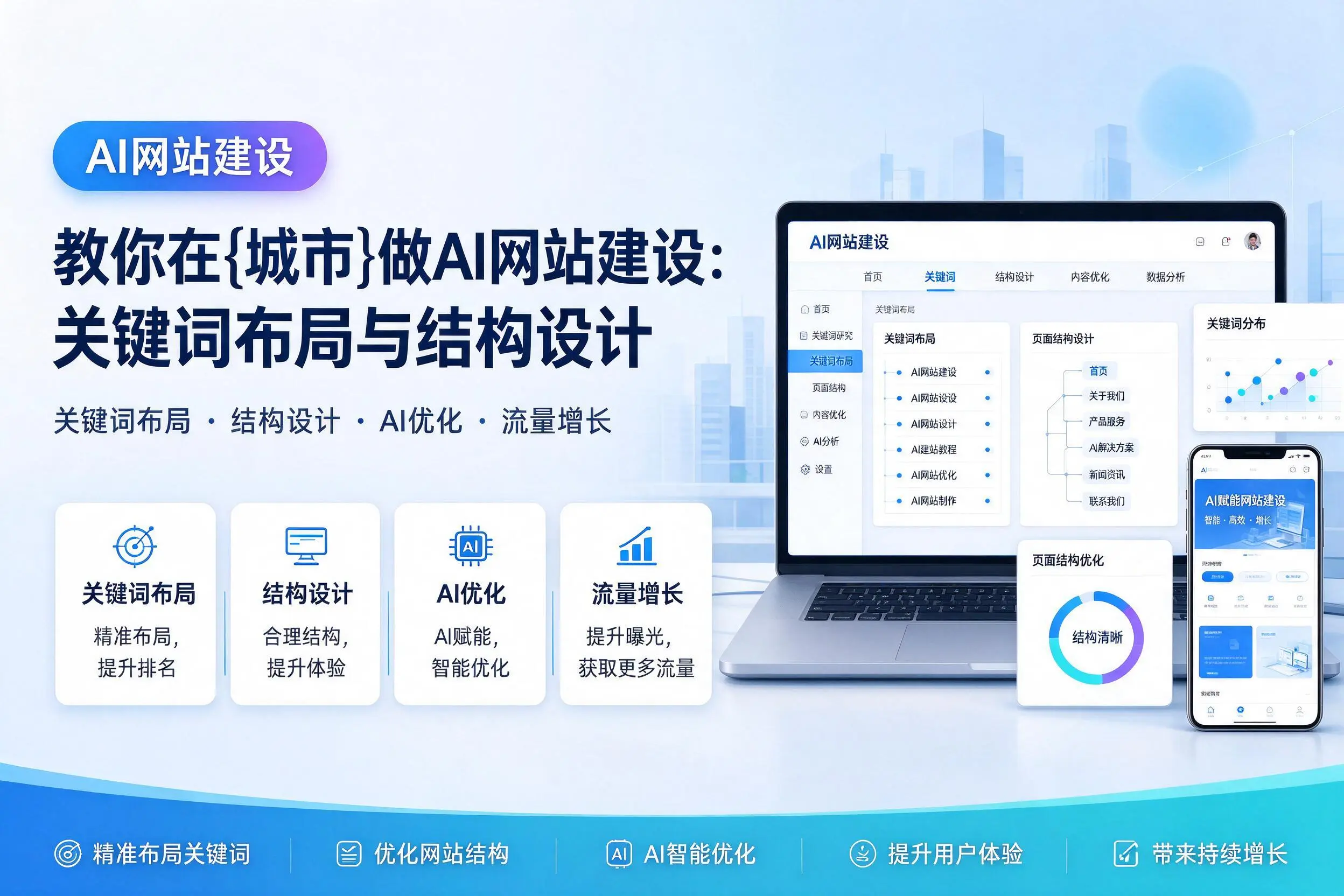教你在玉溪做AI网站建设:关键词布局与结构设计